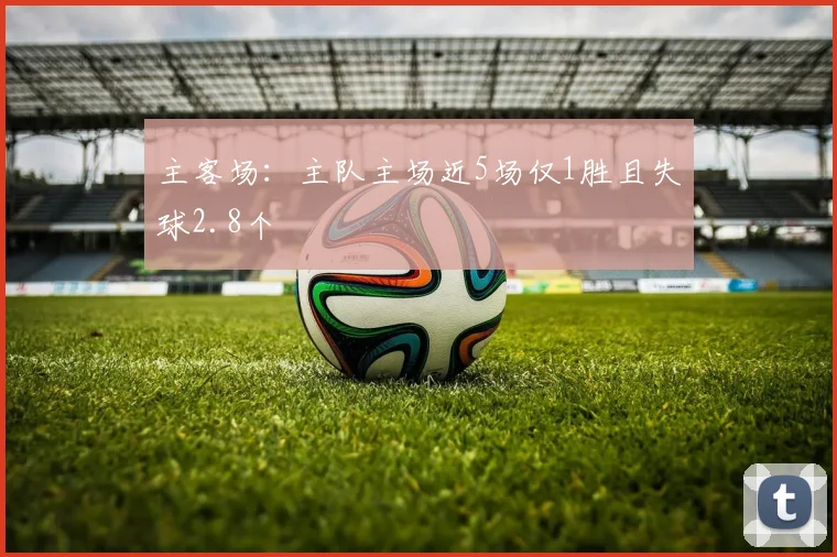 主客场：主队主场近5场仅1胜且失球2.8个